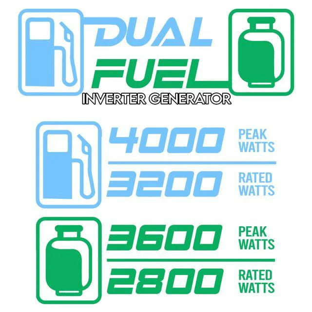 Pulsar Products GD400BN 4000W Portable Dual Fuel Generator X957