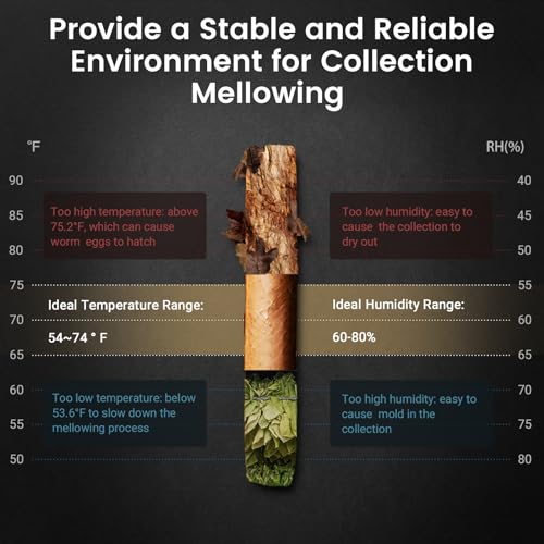 KingChii 16L Electric Cigar Humidor Cabinet with Temperature Control and Spanish Cedar Shelves H300