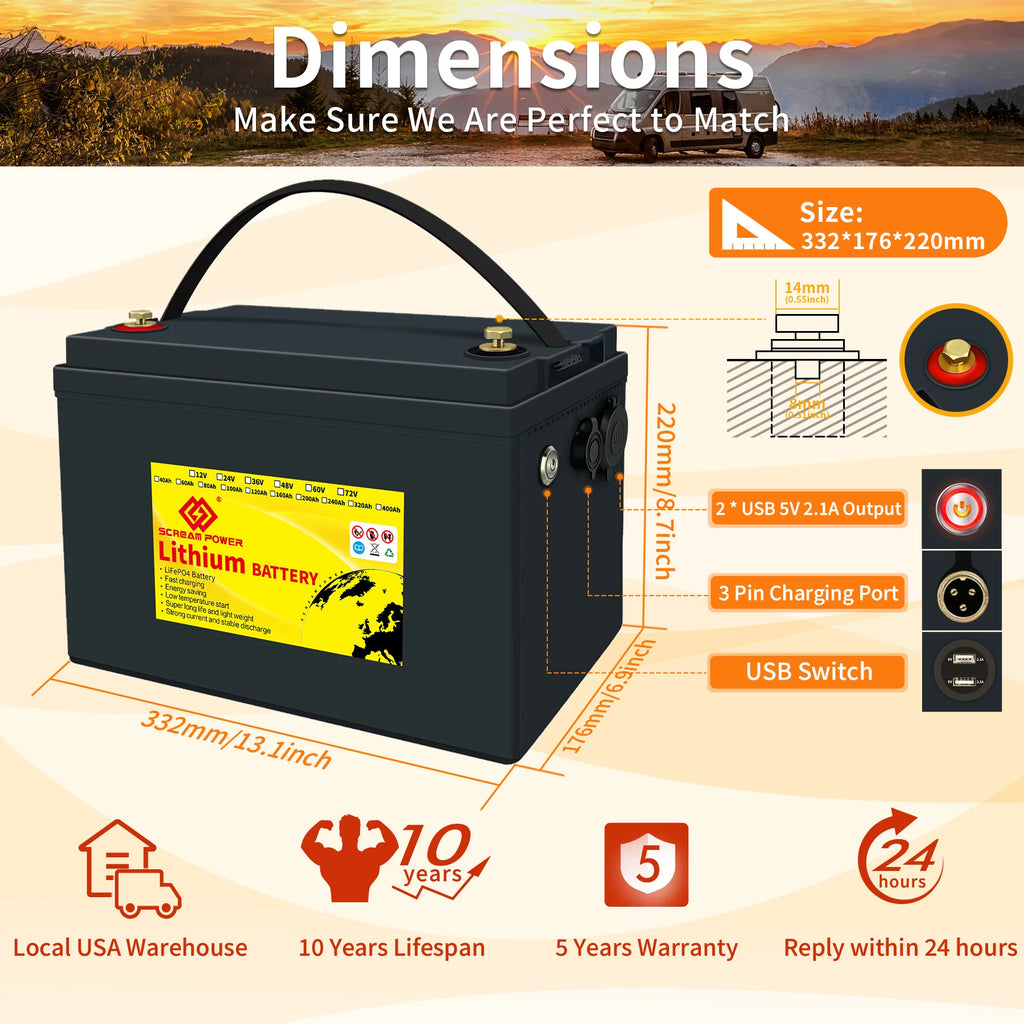 SCREAMPOWER 24V 60Ah LiFePO4 Battery with 100A BMS R881184