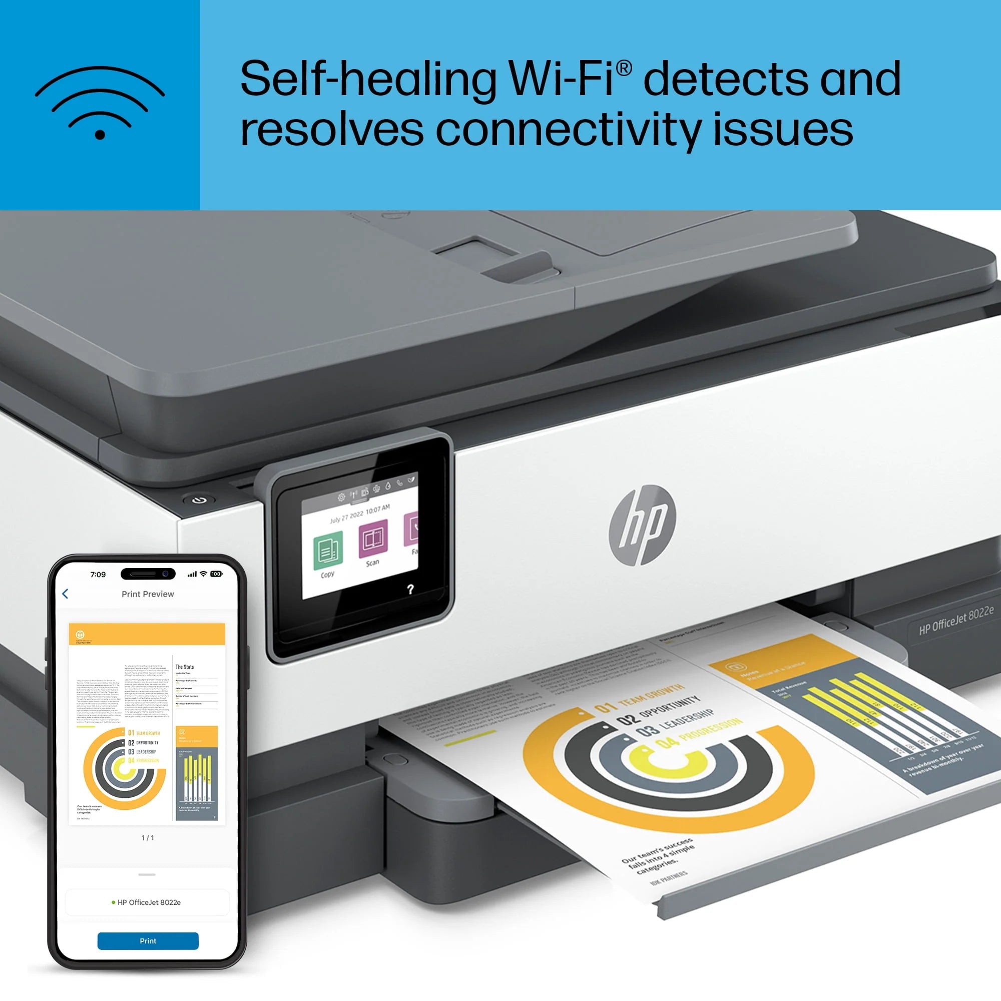 HP OfficeJet 8022e All-in-One Wireless Color Inkjet Printer F140787