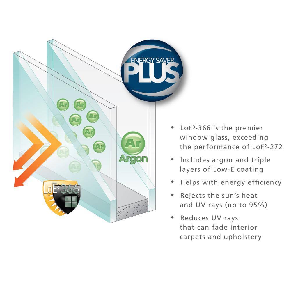 JELD-WEN V-4500 White Vinyl Awning Window with Fiberglass Mesh Screen X383
