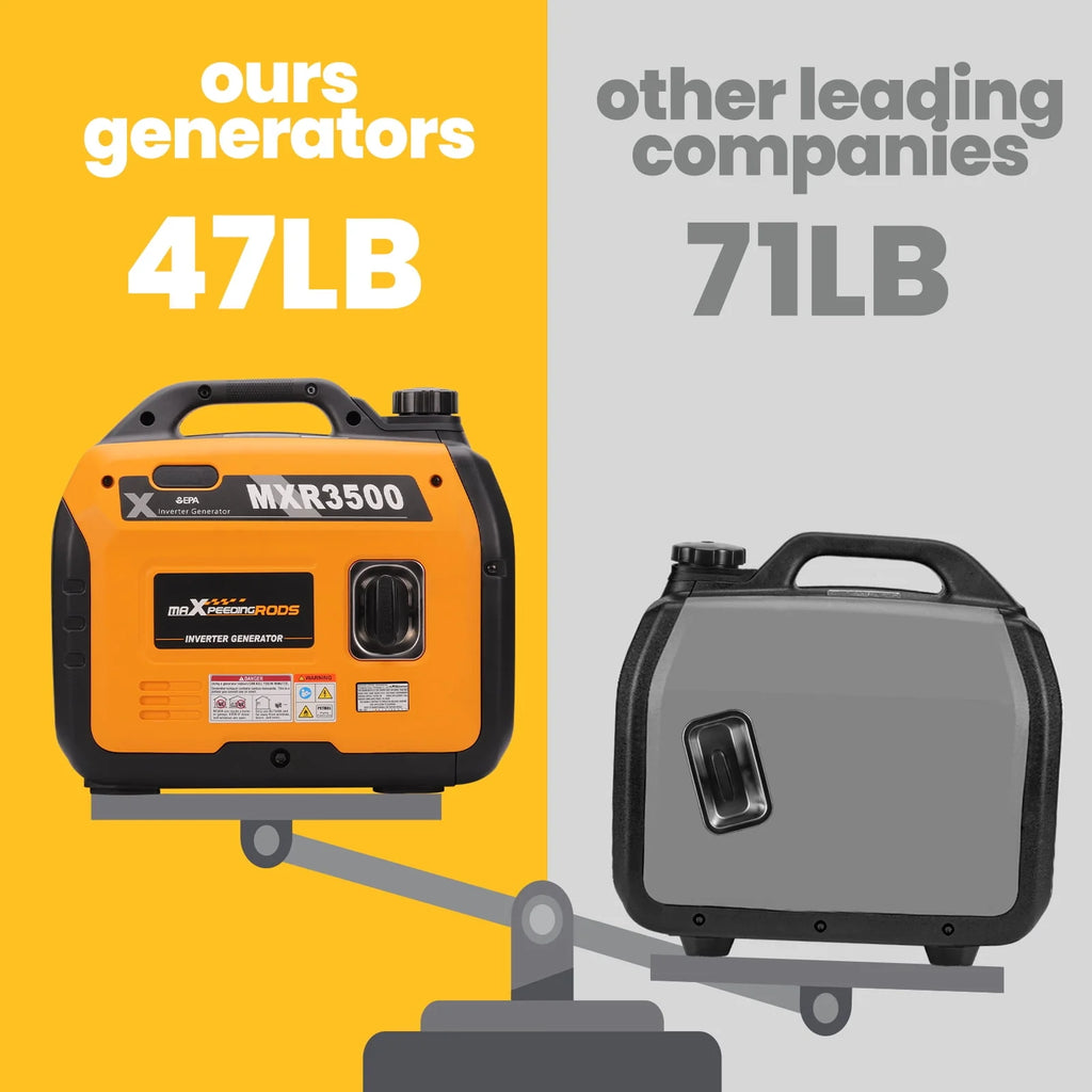 Portable Inverter Generator 3500W Ultralight Electric Start J9287