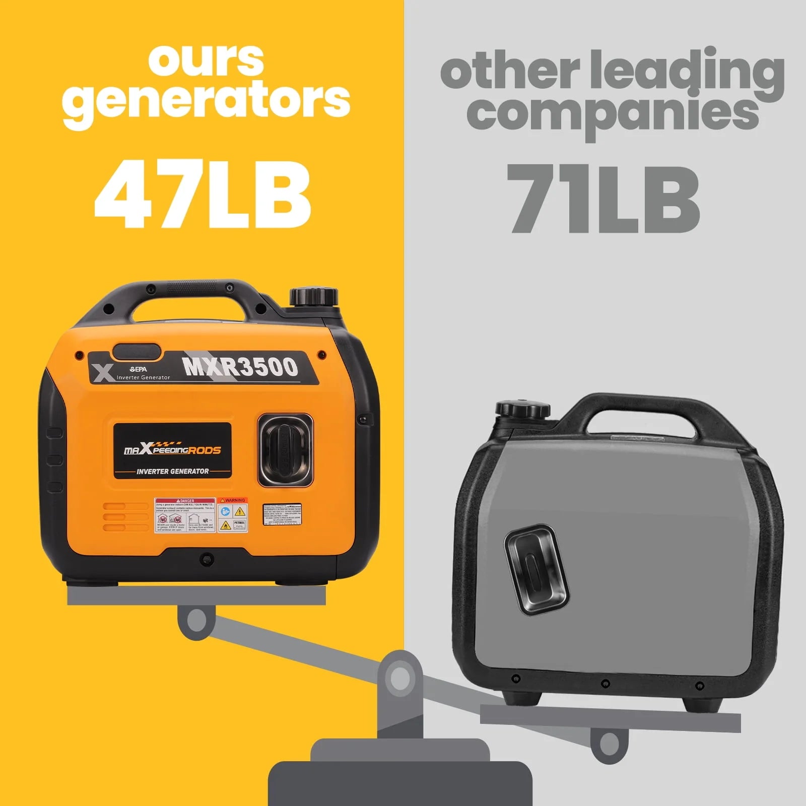 Portable Inverter Generator 3500W Ultralight Electric Start J9287