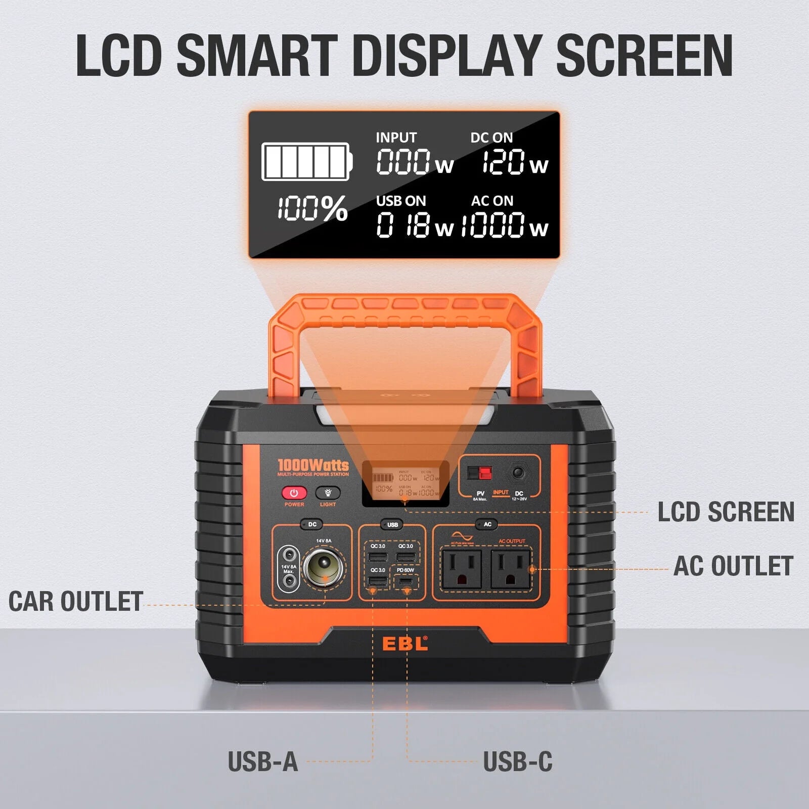 EBL 2-Pack Portable Power Station 1000W Solar Generator 270000mAh Y877