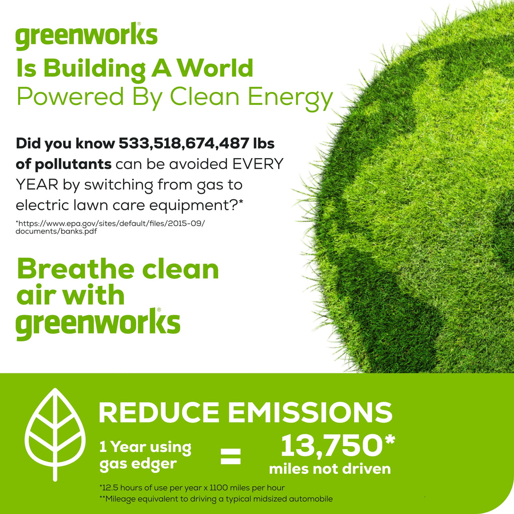Greenworks 60V 8" Edger with 2.5 Ah Battery & Charger K960250