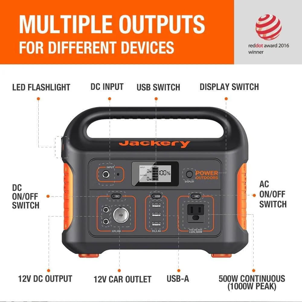 Restored Jackery Explorer 550 Portable Power Station 500W W8108