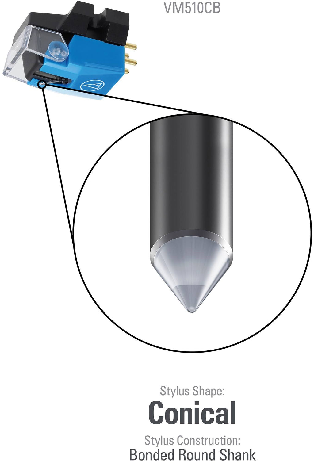 Audio Technica VM510CB Moving Magnet Cartridge O609