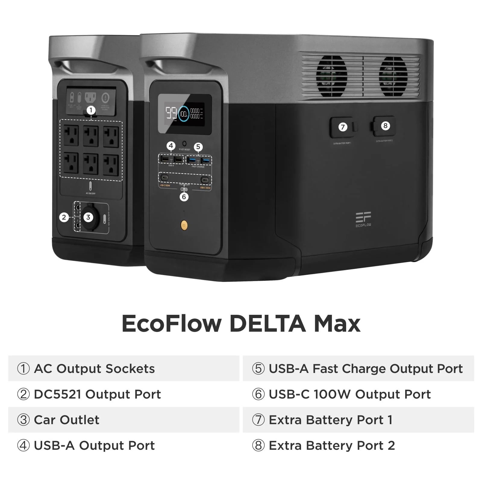 EcoFlow DELTA Max 1600 Portable Power Station 1612Wh Solar Generator T148