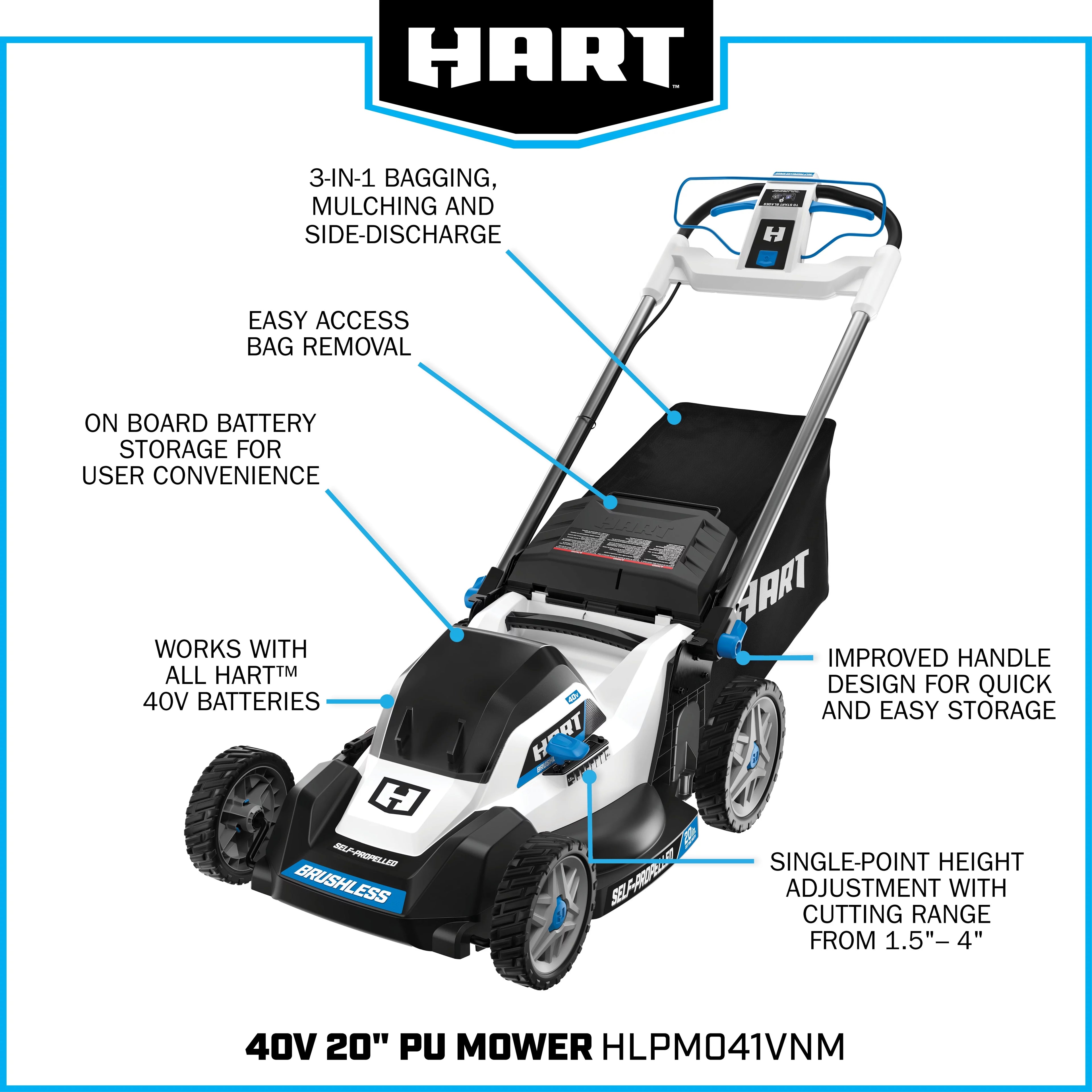 HART 40-Volt 20-inch Cordless Brushless Push Mower Kit with 6.0Ah Battery L25946