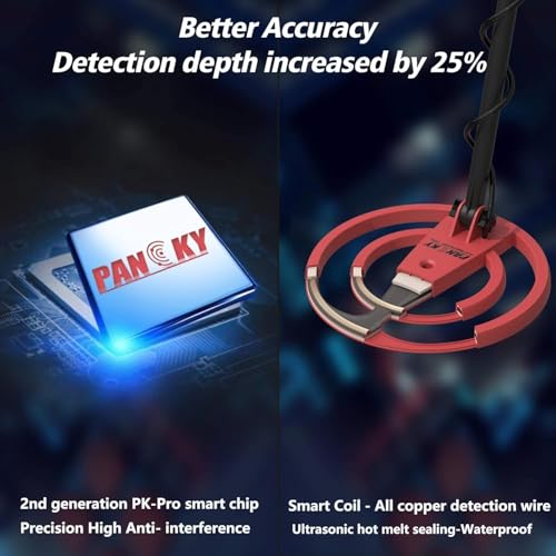 PANCKY Metal Detector for Adults Waterproof with LCD Display, 10" Coil, PK0075 H43777