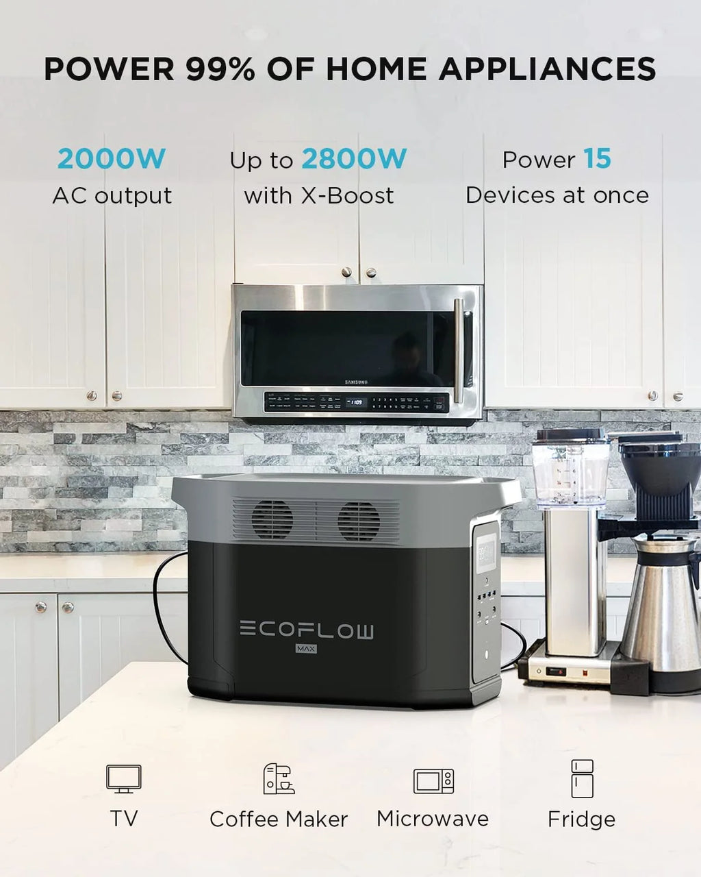 EcoFlow DELTA Max 1600 Portable Power Station 1612Wh Solar Generator E869