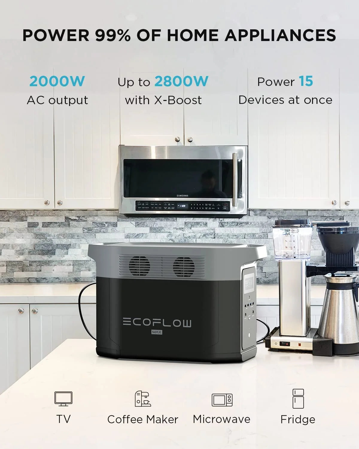 EcoFlow DELTA Max 1600 Portable Power Station 1612Wh Solar Generator E869