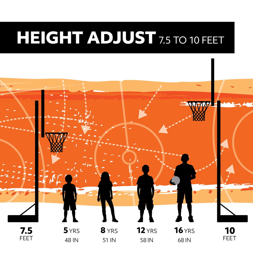 Lifetime Adjustable Portable Basketball Hoop, 44 inch HDPE Plastic Impact W285