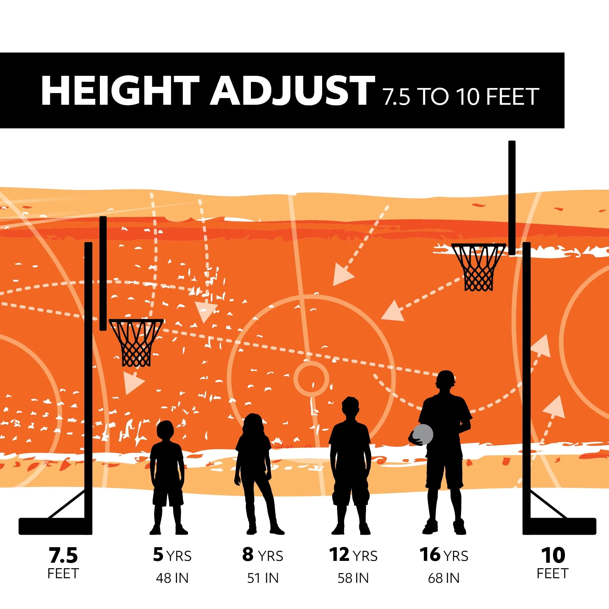 Lifetime Adjustable Portable Basketball Hoop, 44 inch HDPE Plastic Impact W285