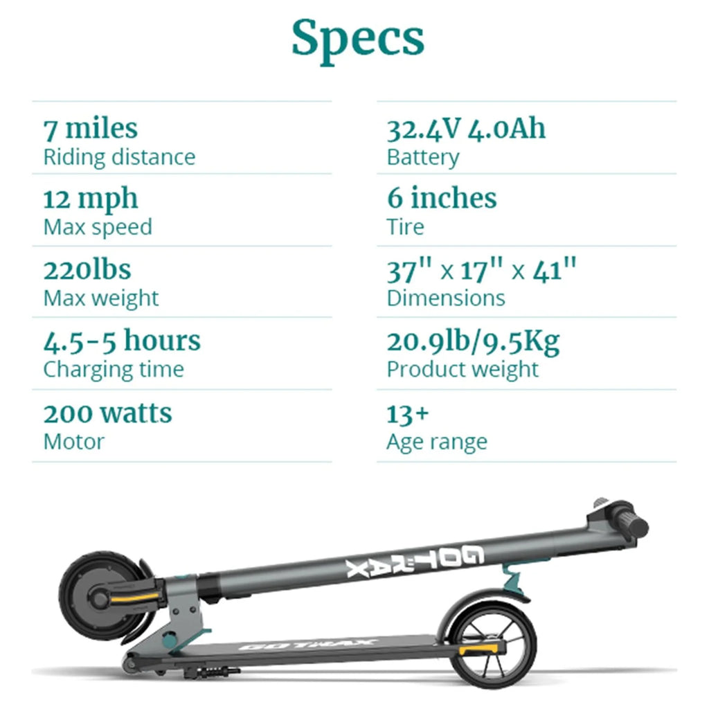 GOTRAX G2Plus Foldable Electric Scooter for Adults, 200W, Gray Y20991