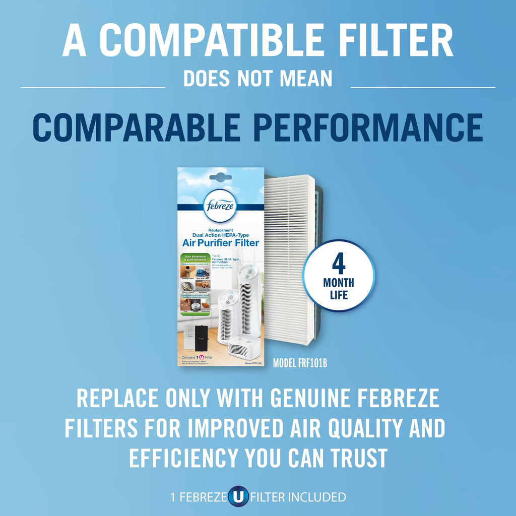 Febreze Tabletop HEPA-Type Air Purifier FHT170W White W64473