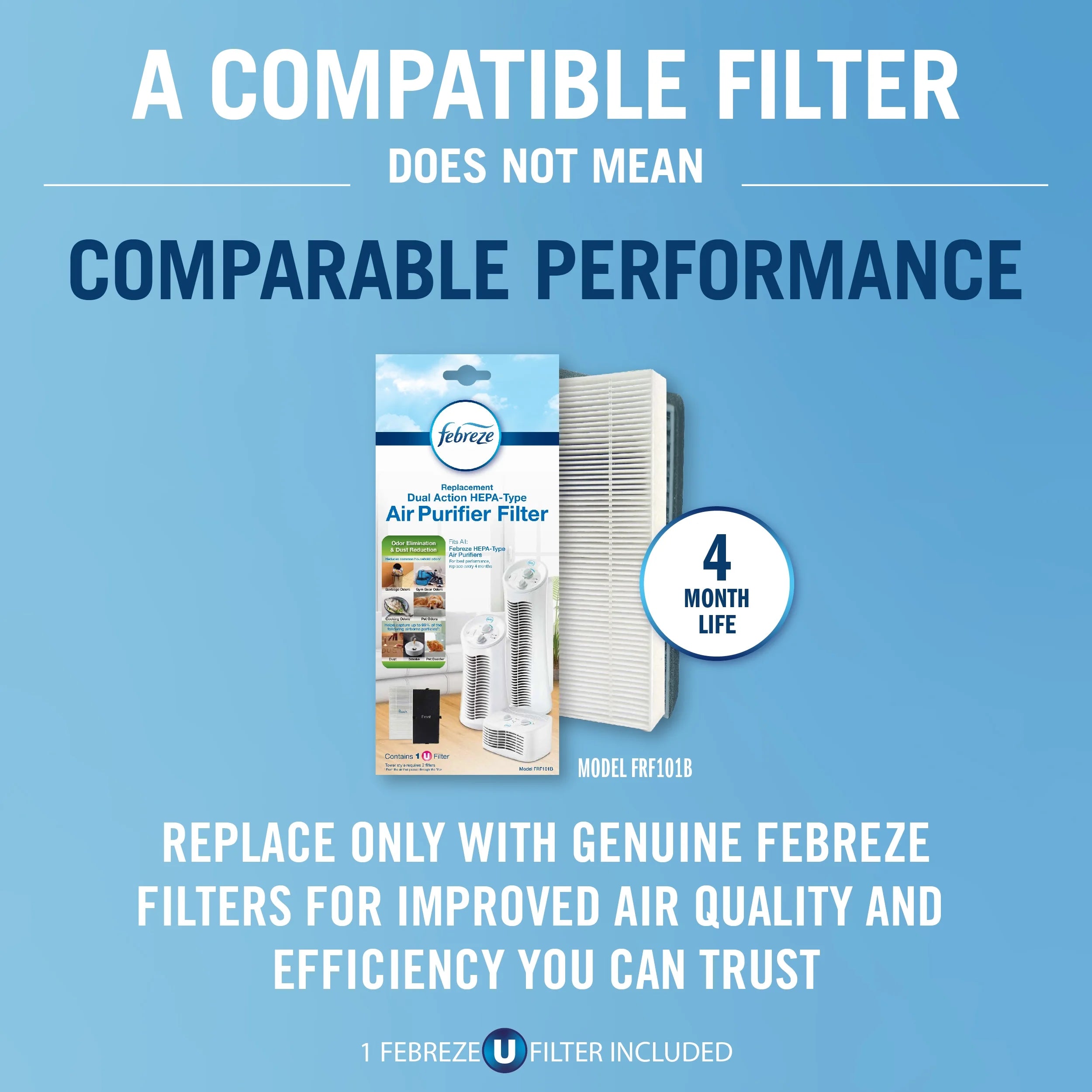 Febreze Tabletop HEPA-Type Air Purifier FHT170W White W64473