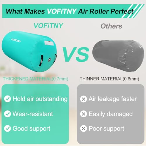VOFiTNY Inflatable Gymnastics Air Track Tumbling Mat with Pump L674