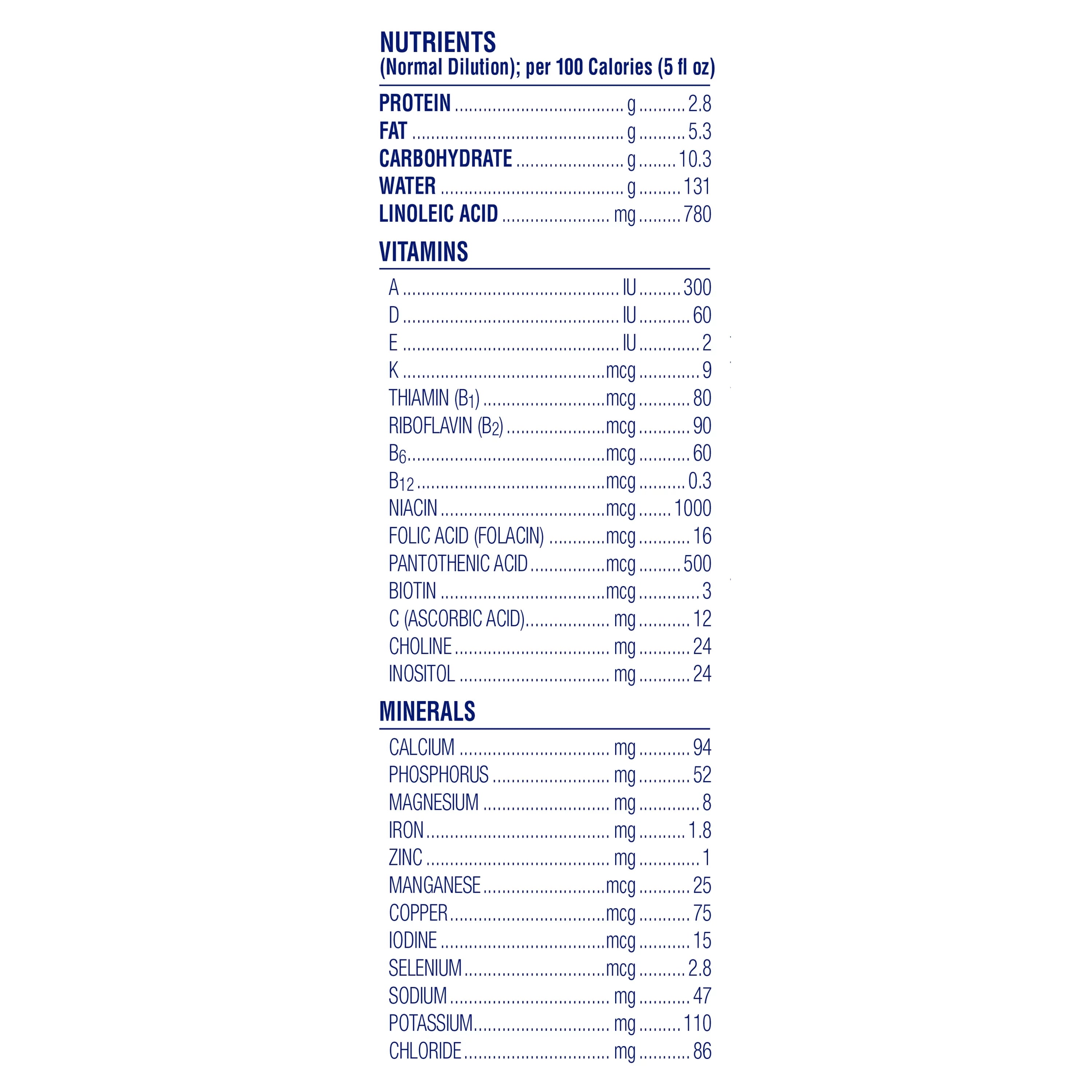 Enfamil Nutramigen Hypoallergenic Lactose Free Infant Formula Powder, 27.8 Oz L895